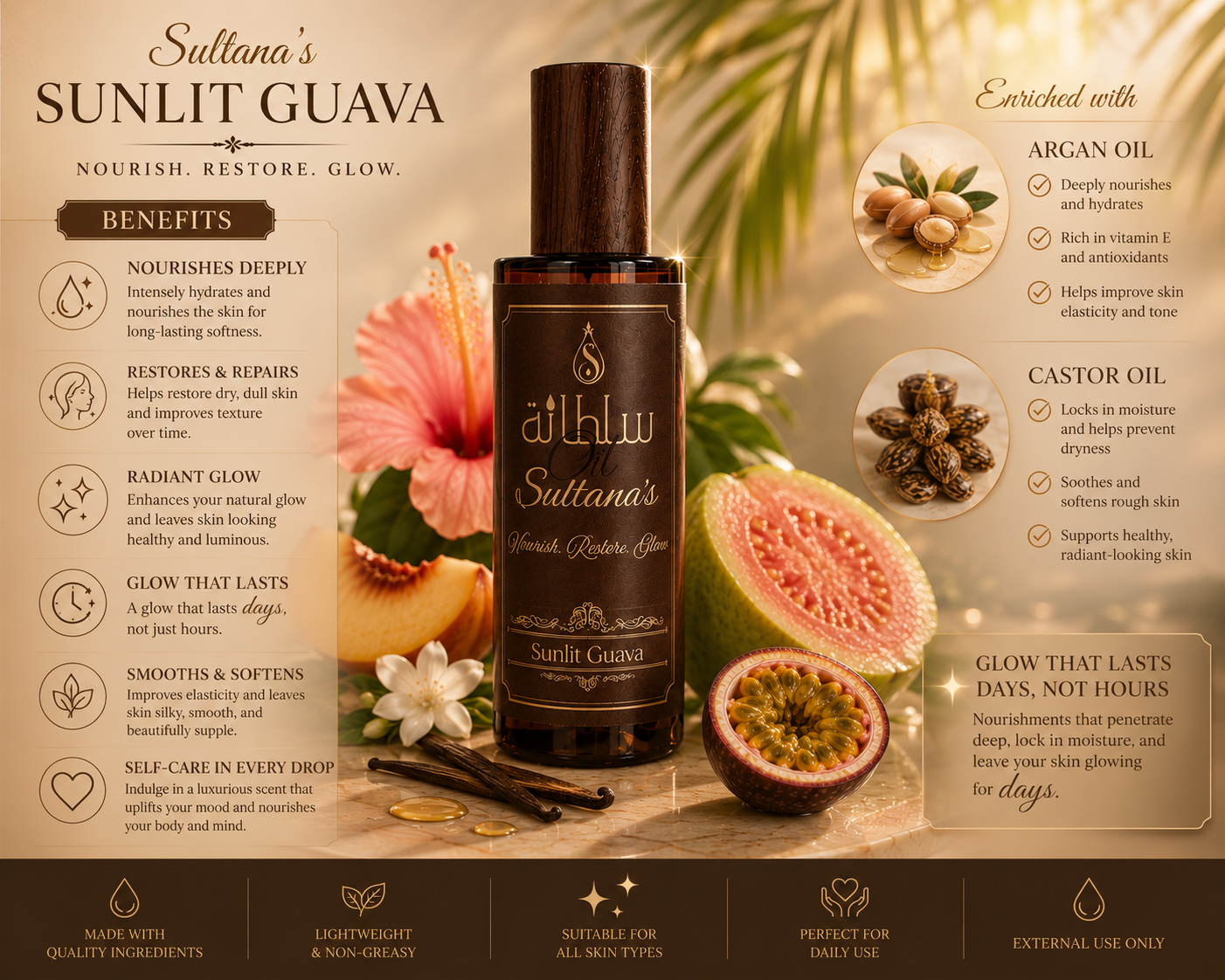 Sunlit Guava